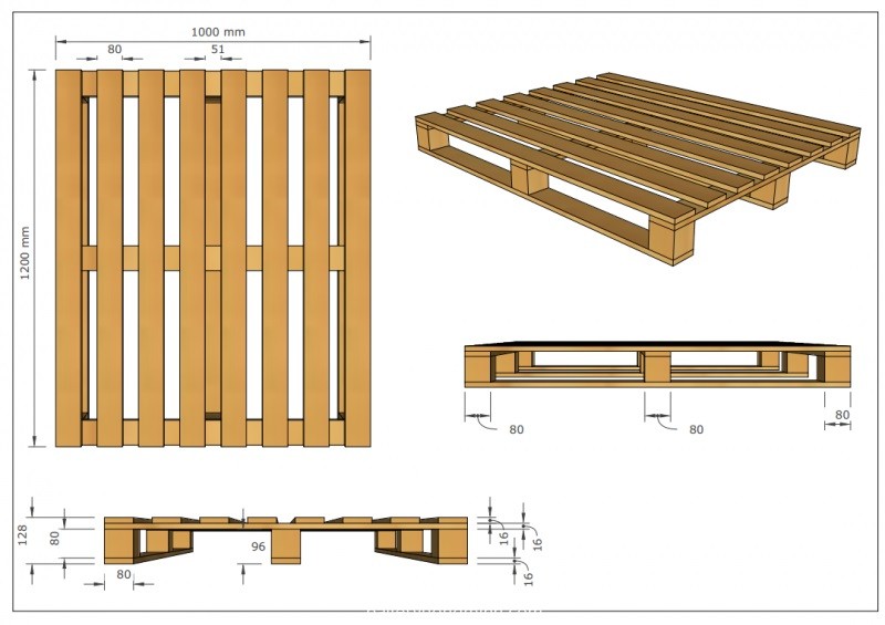 kích thước pallet go